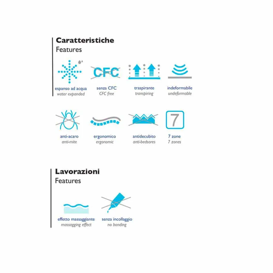 Colchón Bio Naturaleza plaza y media Viadurini