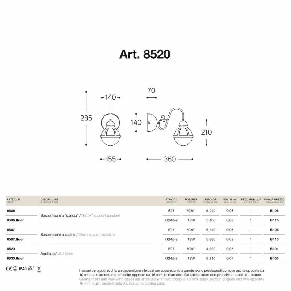 Muro Impermeabilización latón antiguo y vidrio soplado Viadurini