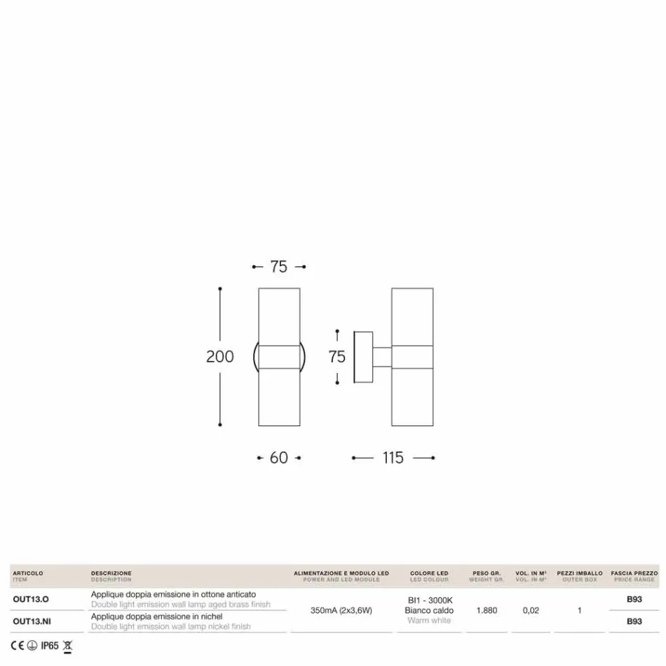 Contemporáneo exterior doble de latón emisión Abarth 204 Viadurini