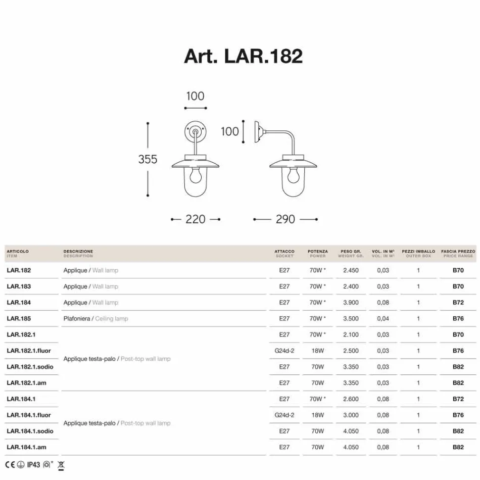 Nabucco apliques, lámpara de pared, cobre, vidrio, latón Viadurini