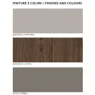 Dormitorio moderno de 5 elementos en un estilo moderno Made in Italy - Melodia Viadurini