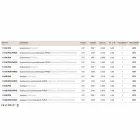 Lámpara de techo moderna, línea de Civetta Aldo Bernardi Viadurini