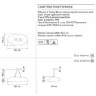 Lámpara de suspensión para exteriores Plastic Cloud Design - Nefos by Myyour Viadurini