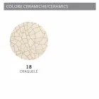 Lámpara colgante hecho a mano estilo industrial Ferroluce Viadurini