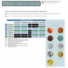 cobre soporte de diseño lavabo con acabado de níquel satinado Pura Viadurini