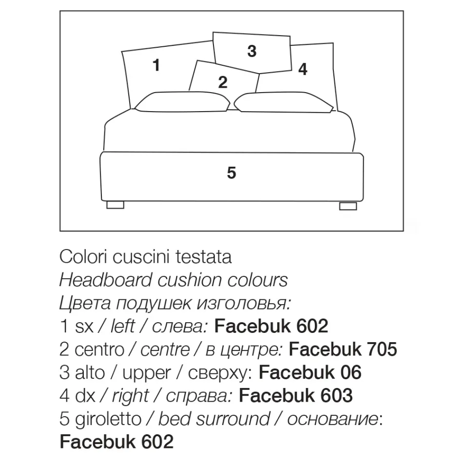 Cama doble tapizada con mueble de almacenamiento de tela - Belle Viadurini
