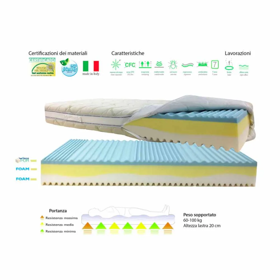 Bio colchón de 3 y medio cuadrado Viadurini