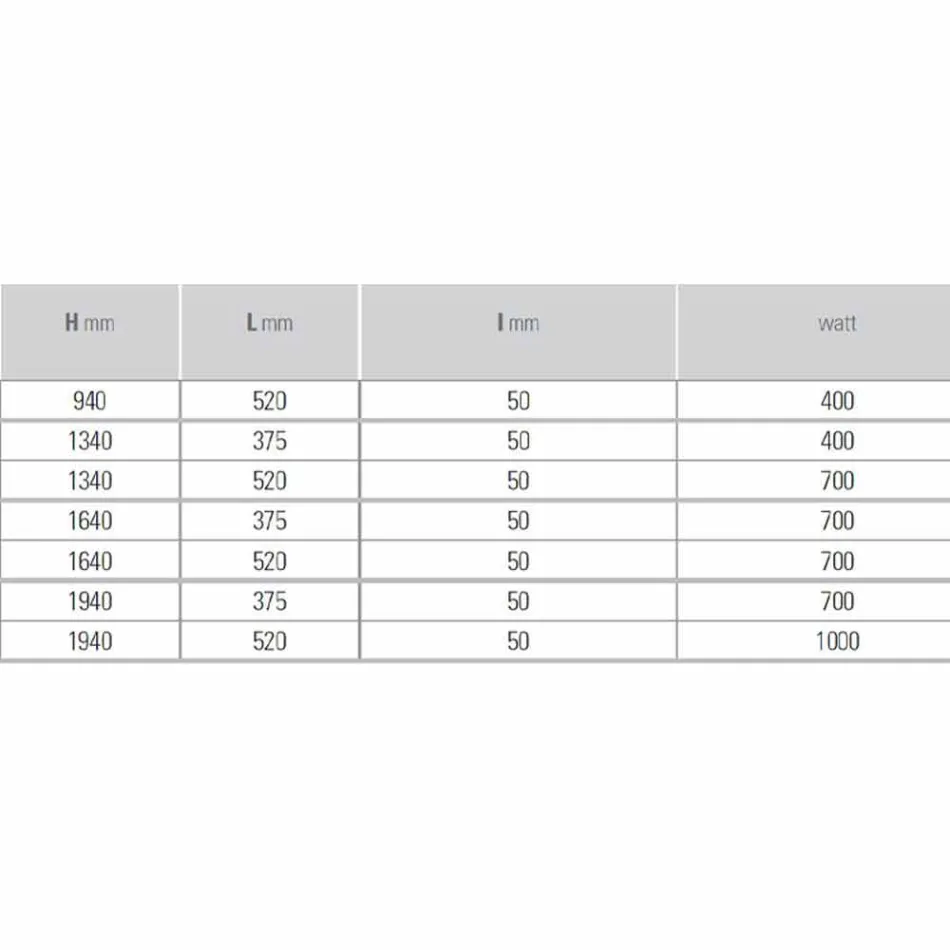 Placa radiante eléctrica de diseño moderno hasta 1000 W - Libro Viadurini