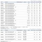 Techo redondo por externa Nadir 9 de yeso o cemento Viadurini