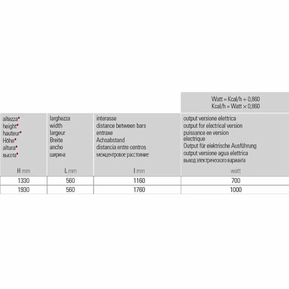 Radiador Eléctrico de Diseño Vertical hasta 1000 W - Flora Viadurini