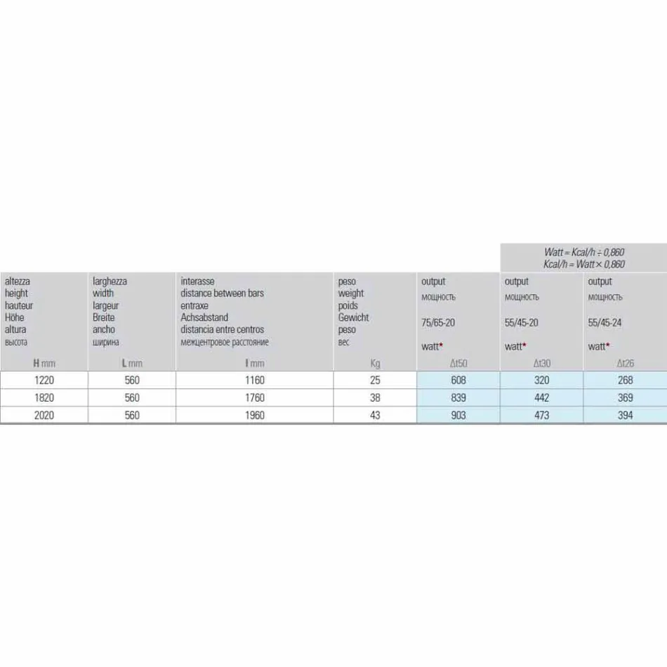 Radiador hidráulico de diseño vertical hasta 903 W - Flora Viadurini