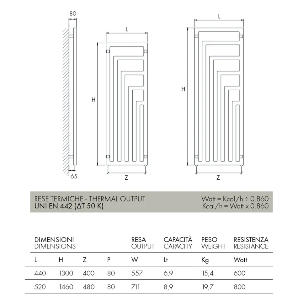 Calentador de toallas eléctrico de acero con diseño moderno fabricado en Italia - Potentia Viadurini