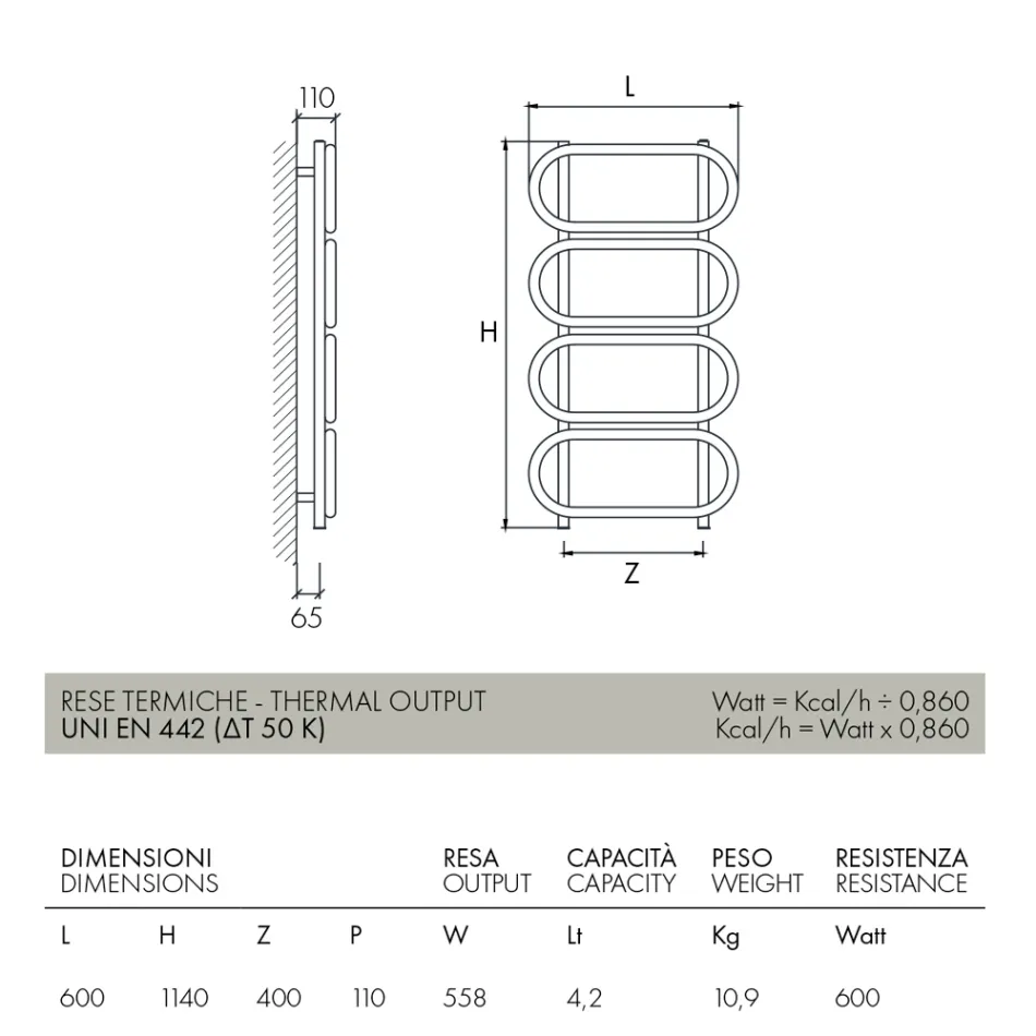 Calentador de toallas eléctrico tipo escalera redondo de acero coloreado fabricado en Italia - Cadena Viadurini