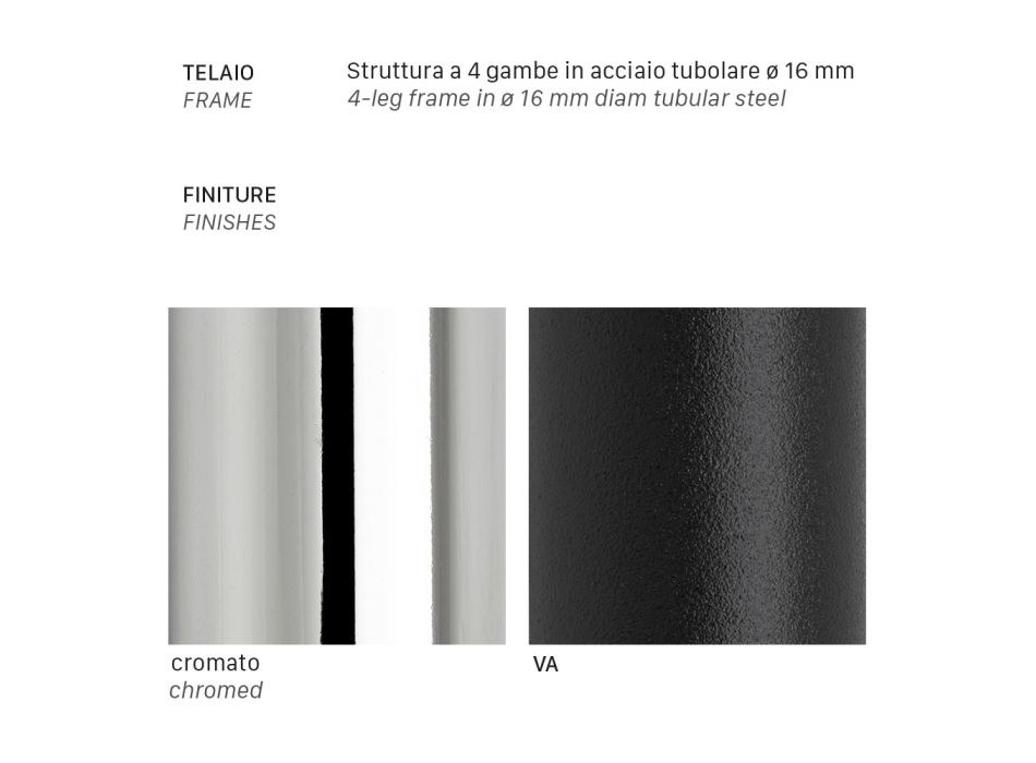 Silla de cocina bicolor en acero y polímero Made in Italy, 2 piezas - Fedora Viadurini
