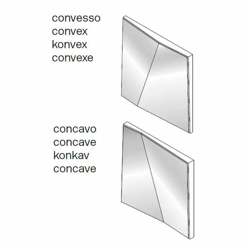 Espejo de pared modular con espejos cóncavos y convexos Hecho en Italia - Alergia Viadurini