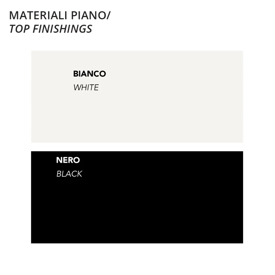 Mesa alta redonda en polietileno con tapa de HPL Made in Italy - Pito Viadurini