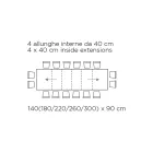 Mesa con Extensiones Internas y Borde Abatible en Laminado Made in Italy - Gordito Viadurini