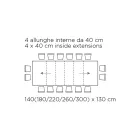 Mesa con Extensiones Internas y Borde Abatible en Laminado Made in Italy - Gordito Viadurini