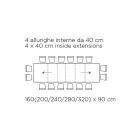 Mesa con Extensiones Internas y Borde Abatible en Laminado Made in Italy - Gordito Viadurini