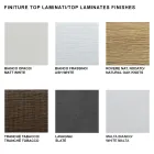 Mesa consola extensible hasta 325 cm en laminado Made in Italy - Dálmata Viadurini