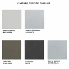 Mesa consola extensible hasta 325 cm en laminado Made in Italy - Gordito Viadurini