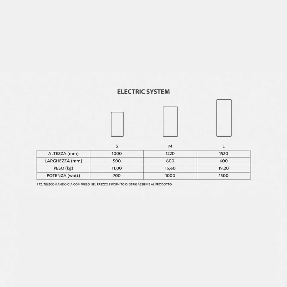 Diseño eléctrico TERMOARREDO espejo 1500watt Jonny Viadurini