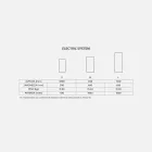 Radiador eléctrico de diseño de cristal templado Jonny Viadurini