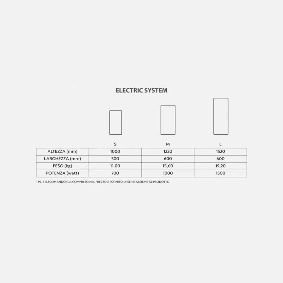Radiador eléctrico de diseño de cristal templado Jonny Viadurini