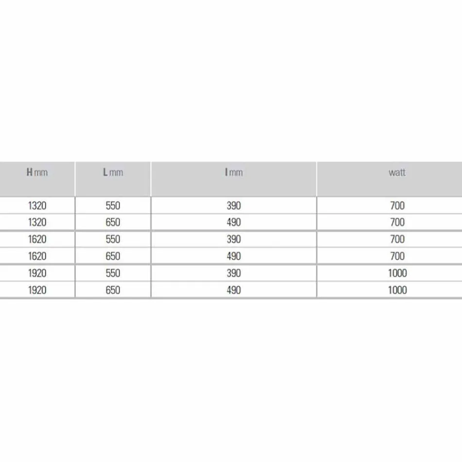 Radiador de Diseño Eléctrico para Baño en Acero 6 Medidas 1000 Watt - Máscara Viadurini