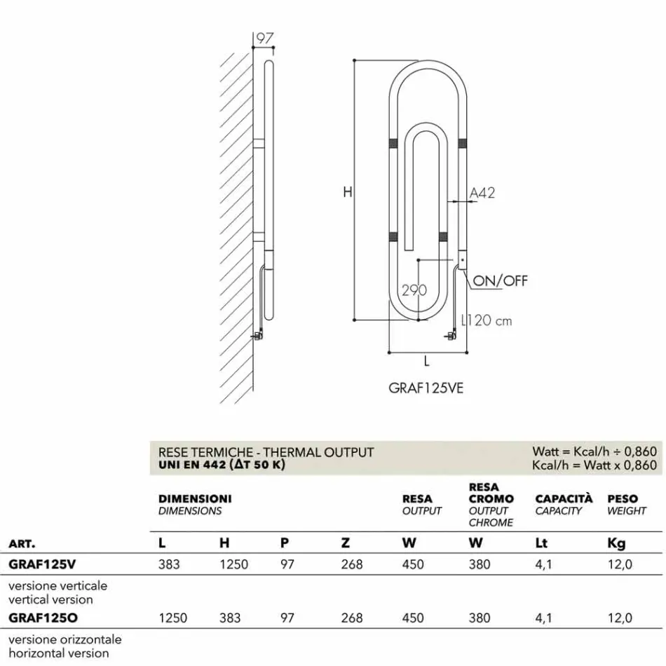 Radiador eléctrico colorido de diseño moderno Graffe Scirocco H Viadurini