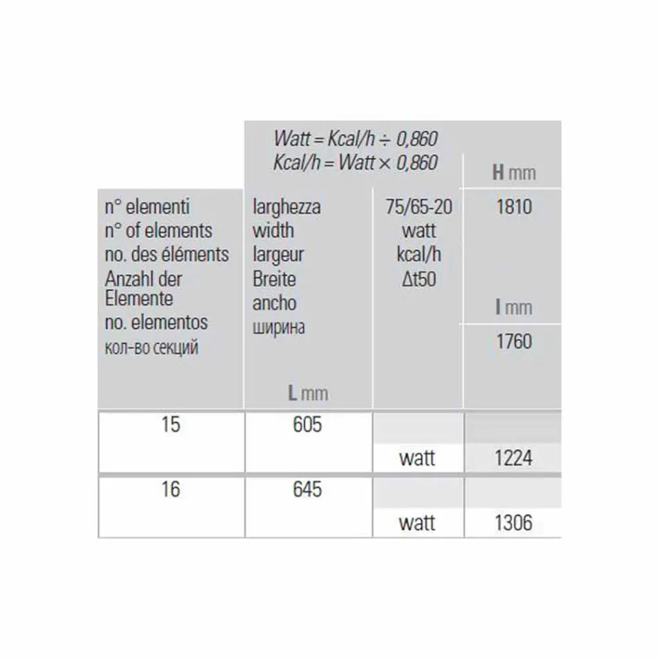 Radiador de pared hidráulico vertical de diseño moderno de hasta 1224 vatios - Regolo Viadurini