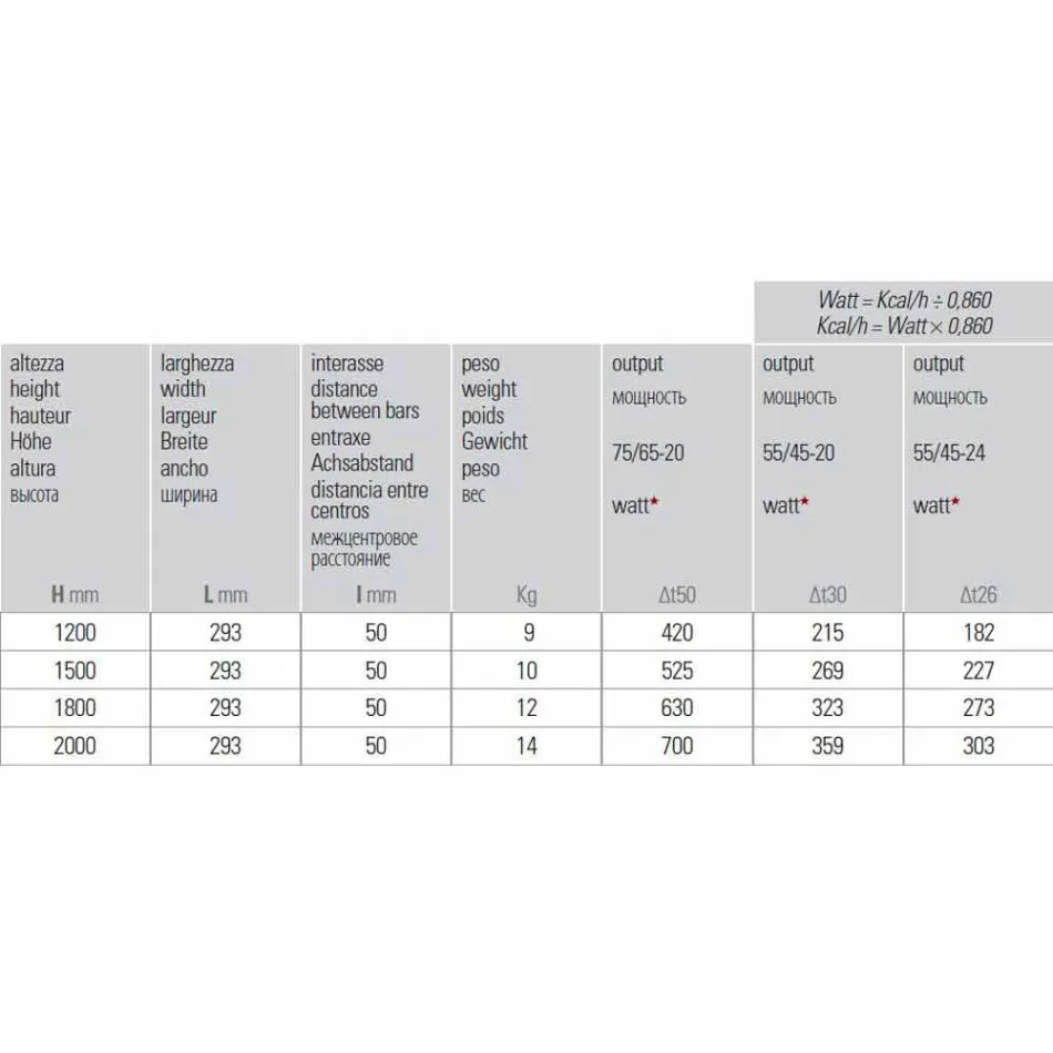 Radiador hidráulico de pared de diseño moderno de hasta 700 W - 100 líneas Viadurini