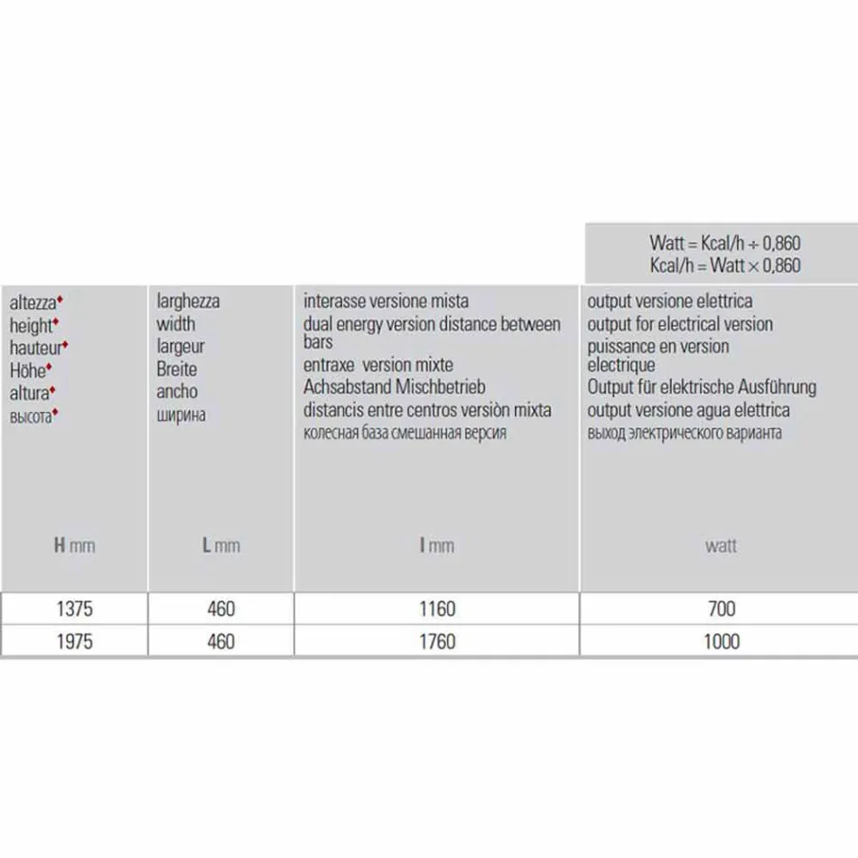 Radiador de toalla de diseño eléctrico vertical de hasta 1000 vatios - Rebel Viadurini