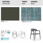 Varaschin silla inteligente de diseño moderno jardín, 6 piezas Viadurini