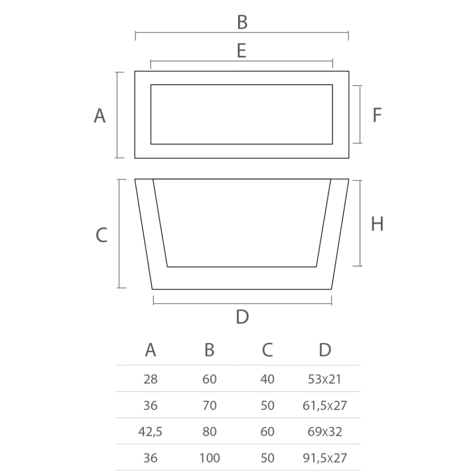 Florero Rectangular Exterior en Polietileno Made in Italy - Albarone Viadurini
