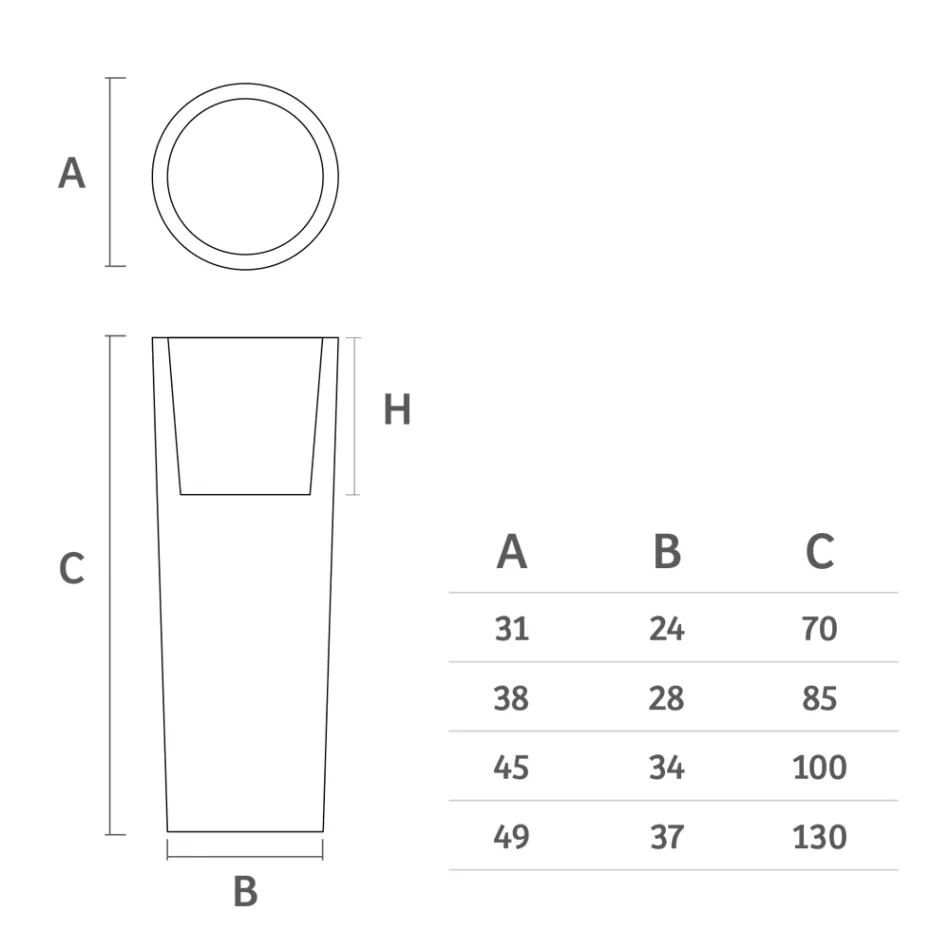 Florero redondo para exteriores en polietileno de colores Made in Italy - Nippon Viadurini